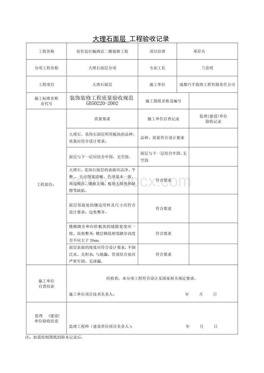 装饰装修工程验收记录表10页.doc_第3页