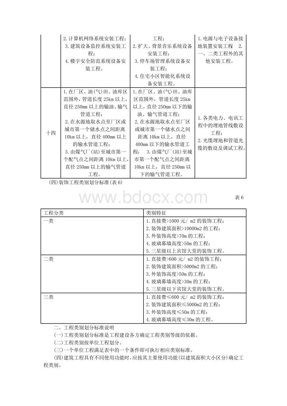 重庆建筑安装工程类别划分标准.doc_第3页