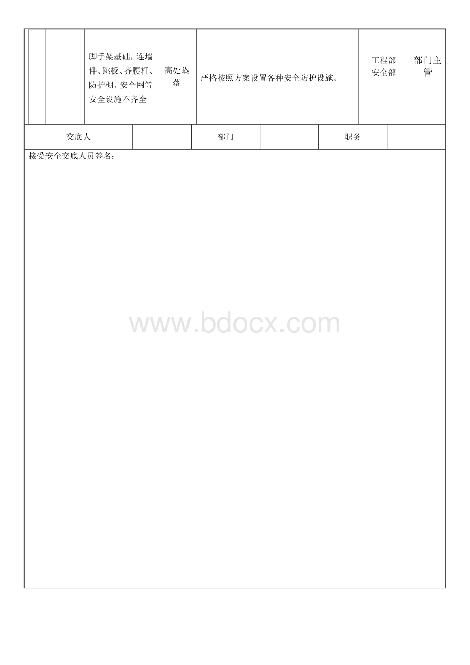 管理人员进场安全交底表Word格式.doc_第3页