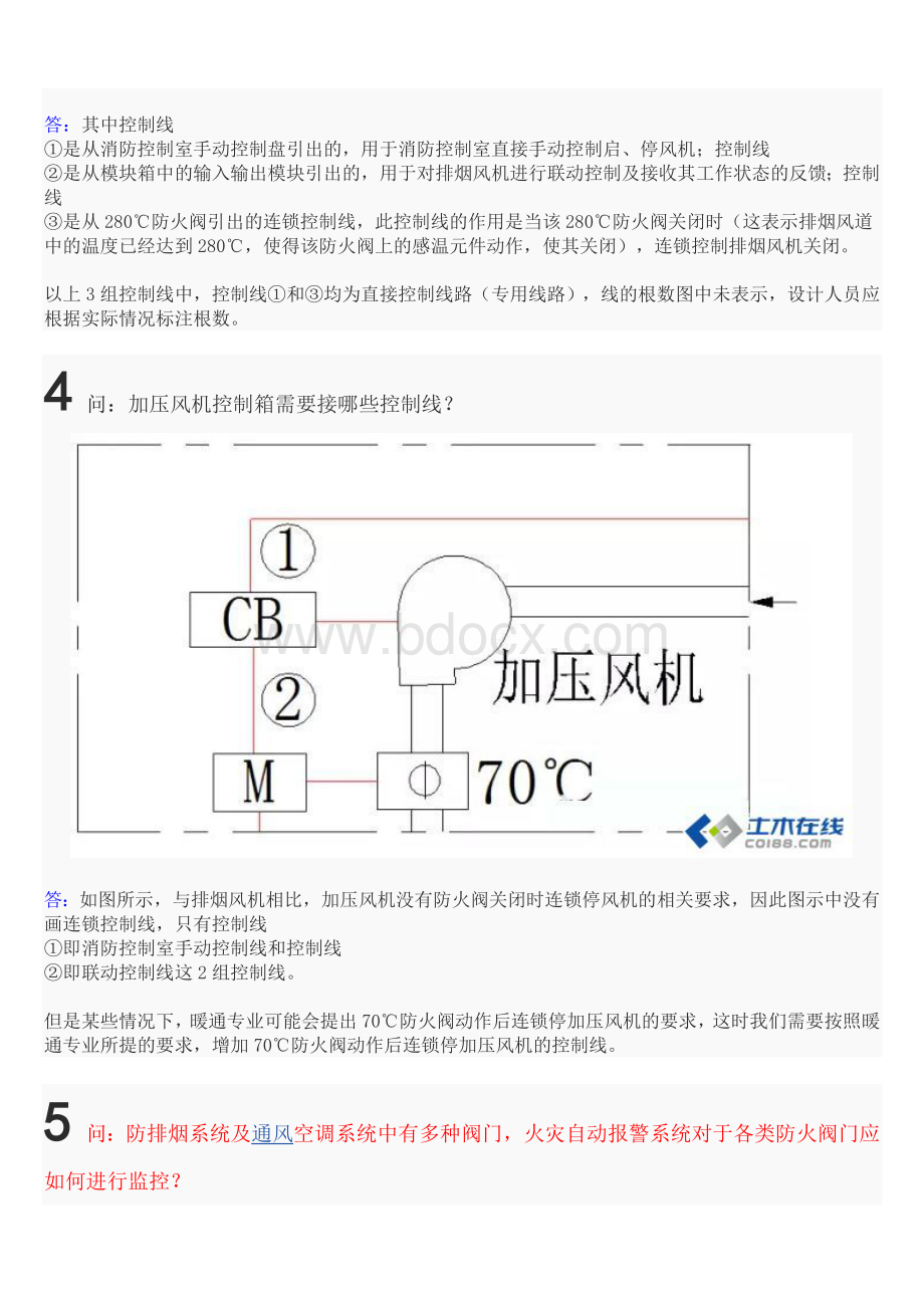 消火栓泵及防排烟风机控制方式疑难解答.docx_第3页