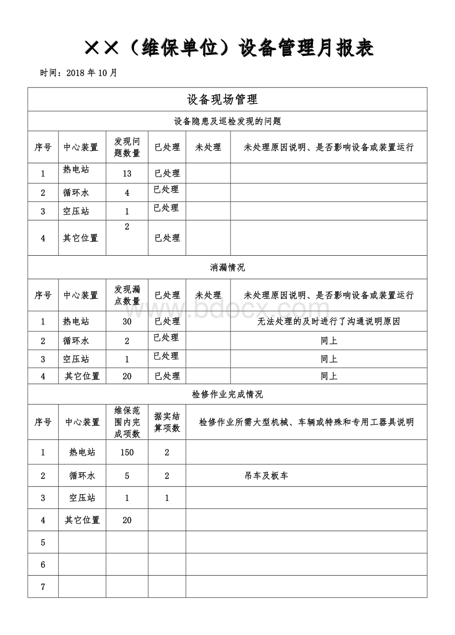 维保中心设备月报18.10.26.doc_第2页