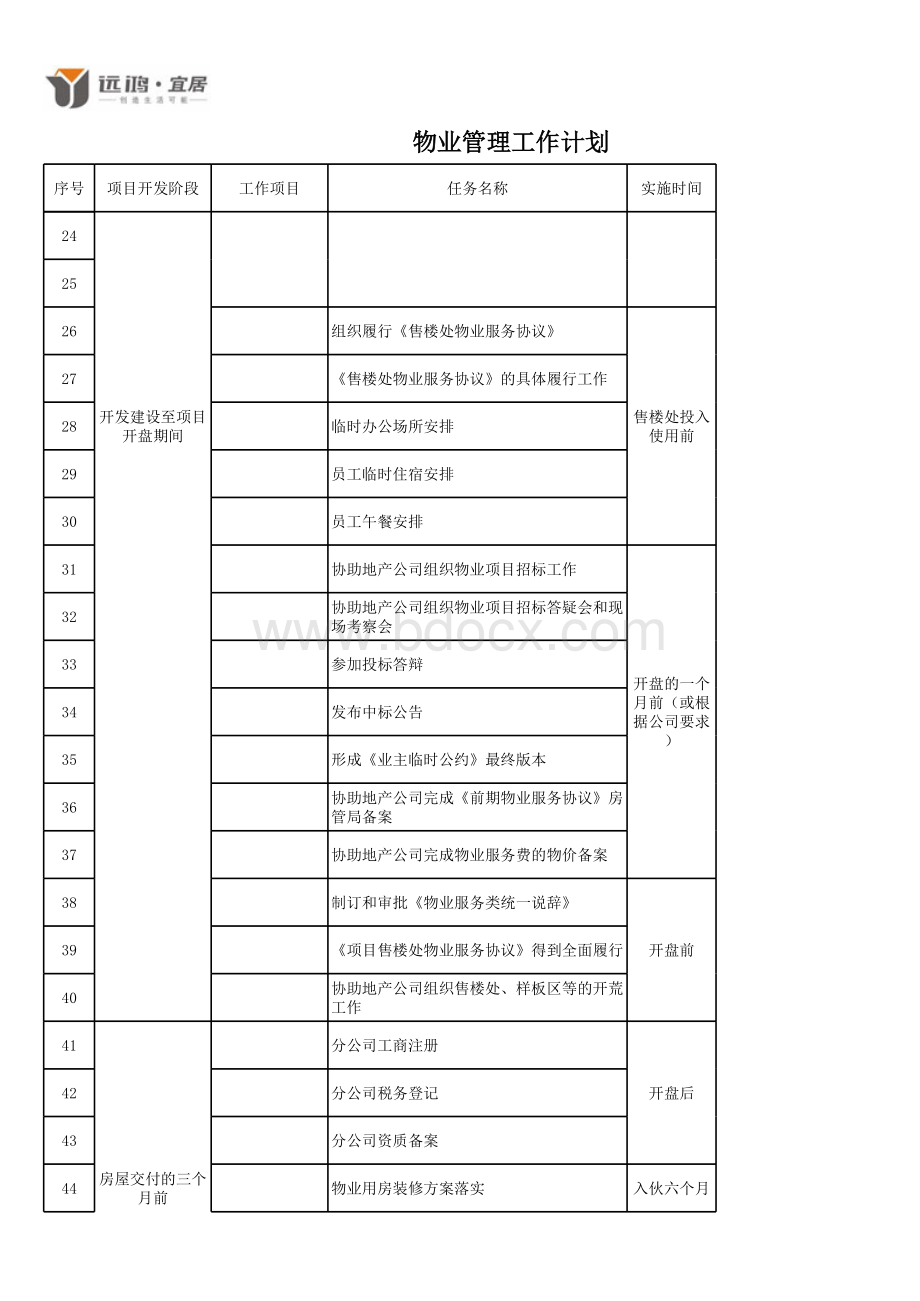 物业管理工作计划.xls_第2页