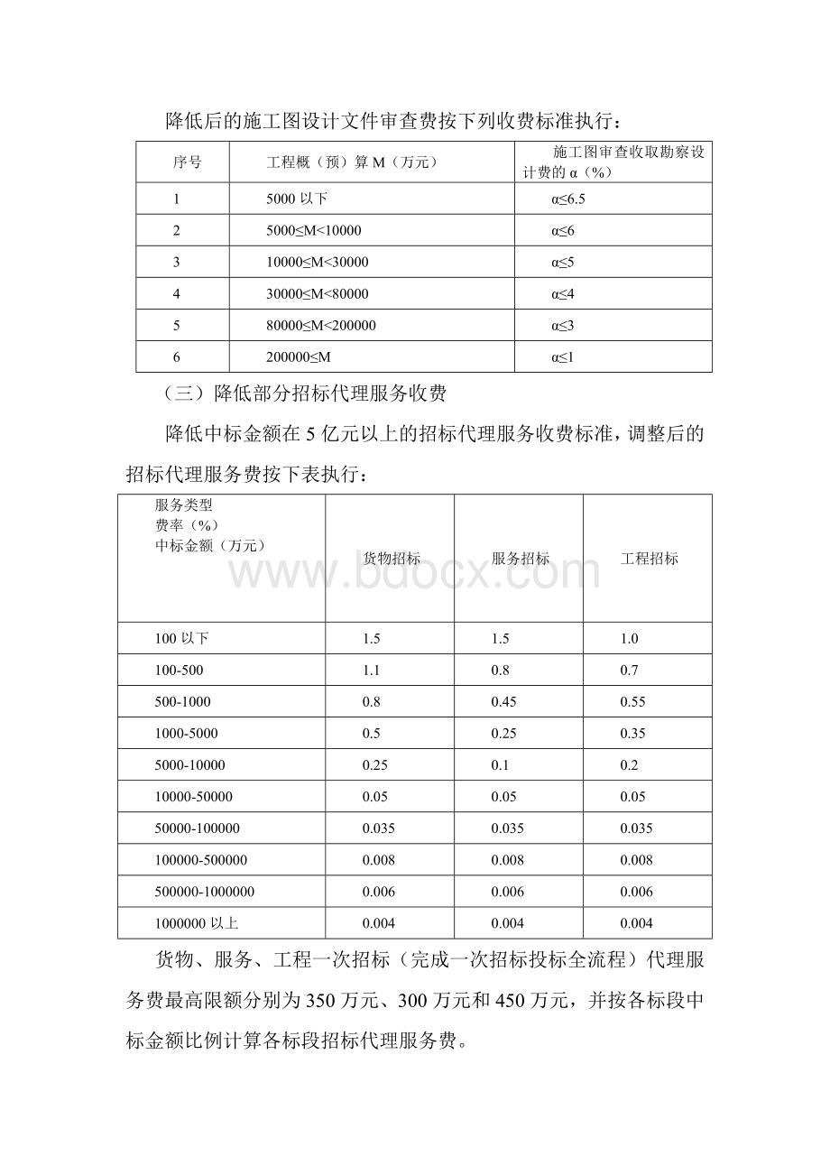 桂价费[2011]55号文.doc_第2页