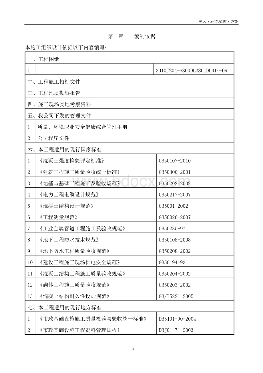 某某某电力隧道工程专项施工方案Word格式文档下载.doc_第2页