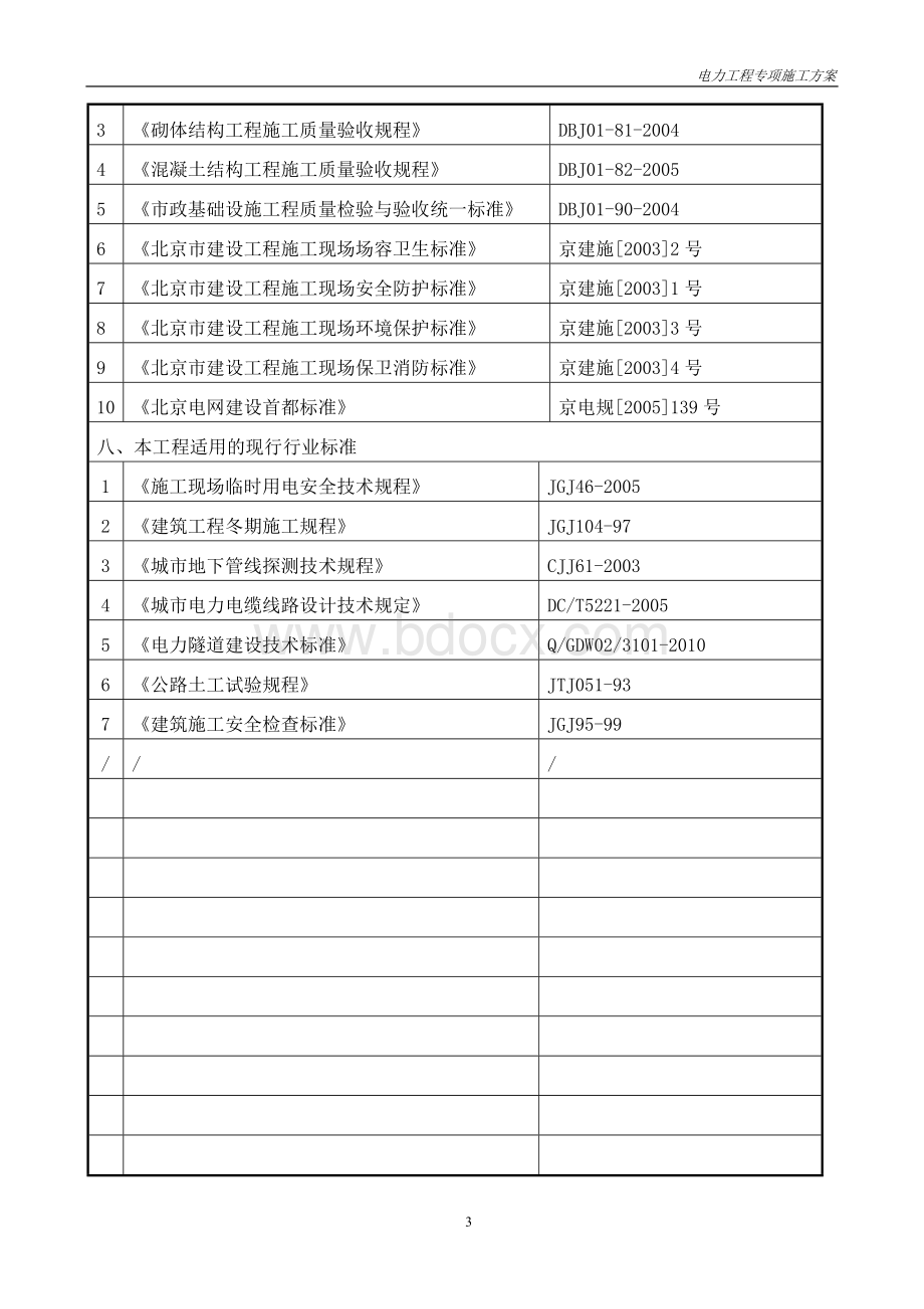 某某某电力隧道工程专项施工方案Word格式文档下载.doc_第3页