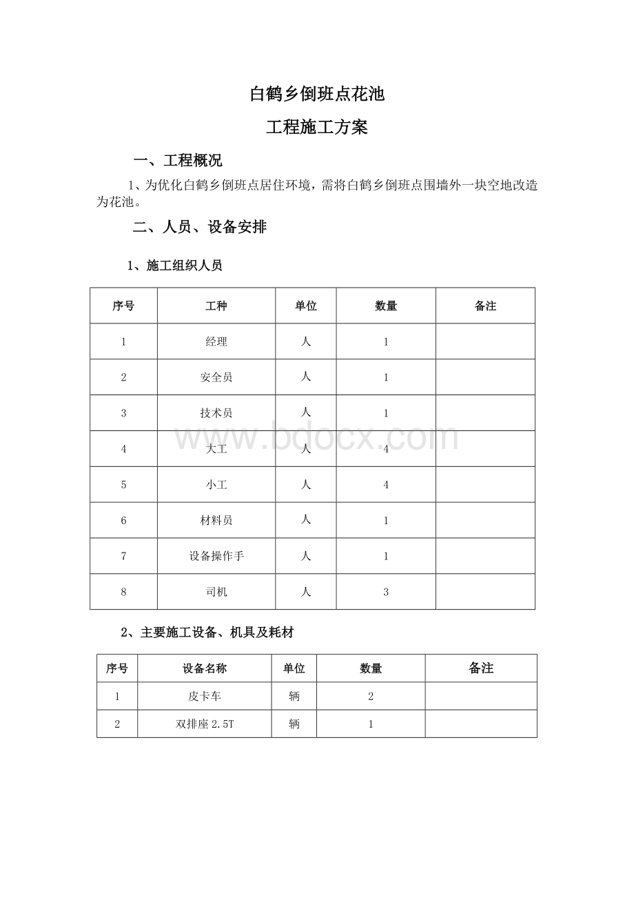 花池工程施工方案.doc_第3页