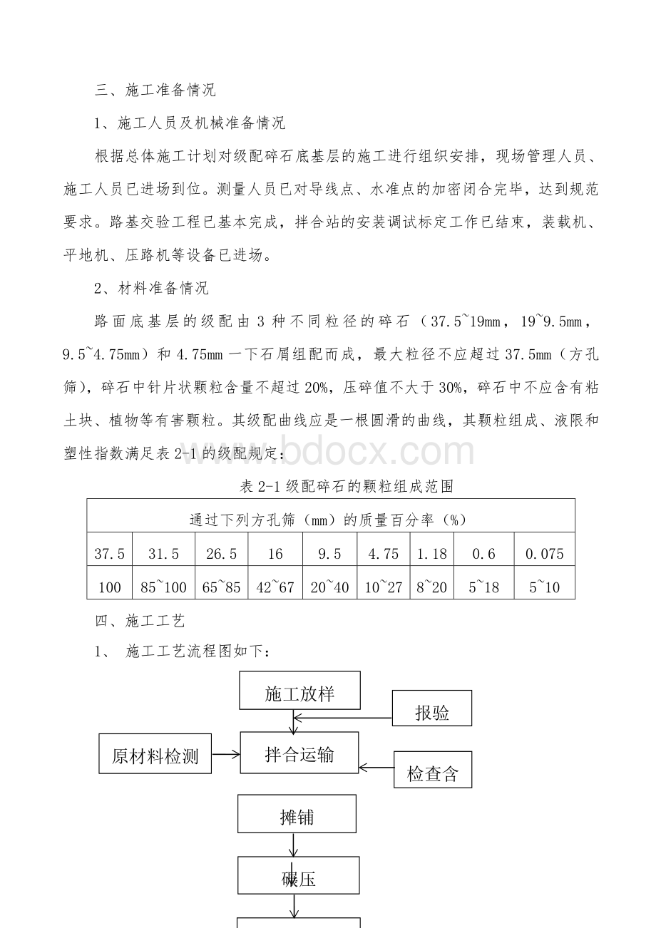 级配碎石基层施工方案Word下载.doc