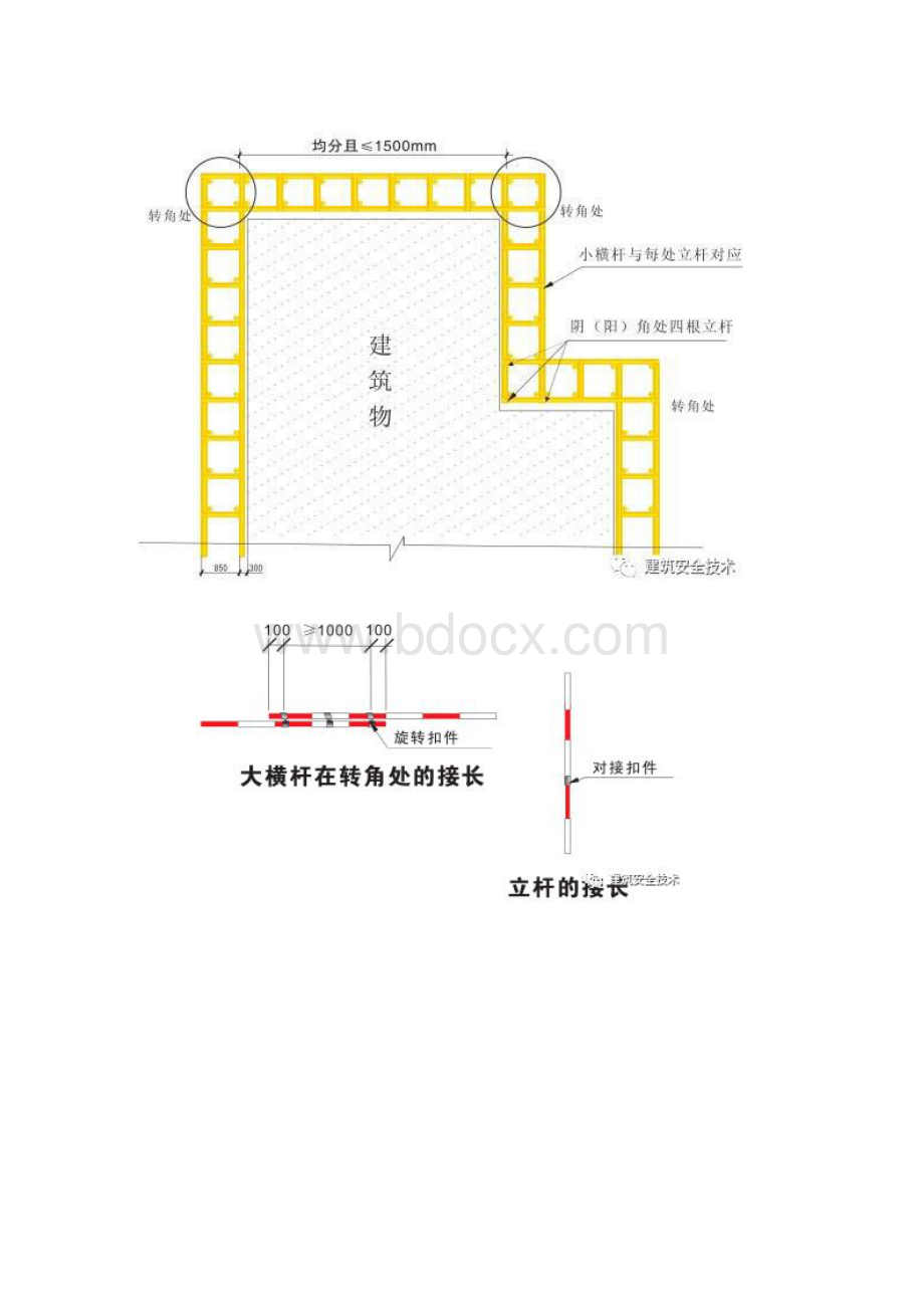 脚手架搭设操作要点(剪刀撑、连墙件)全资料下载.pdf_第3页