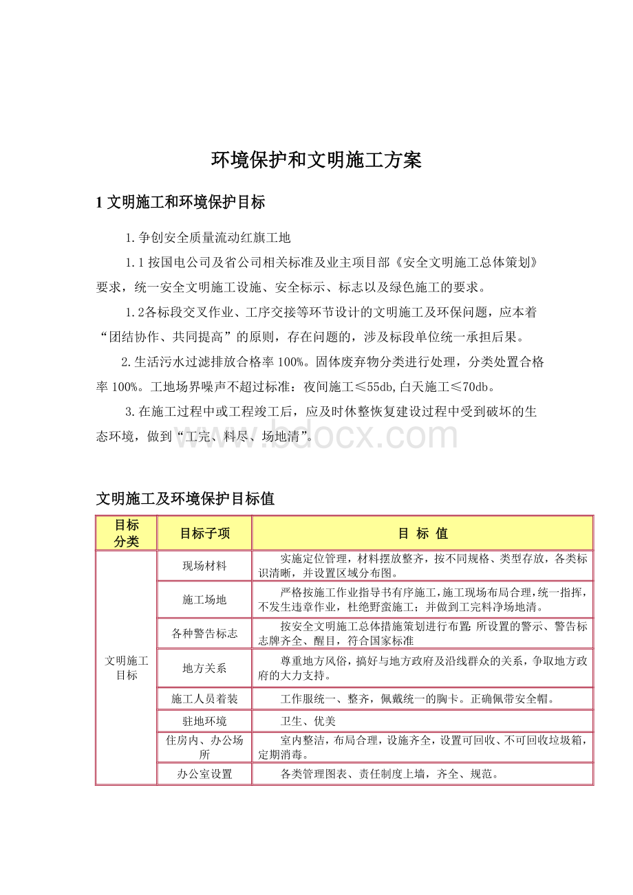 环境保护和文明施工方案.doc_第3页