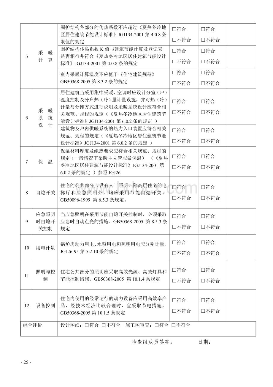 武汉市居住建筑节能设计文件检查表夏热冬冷地区Word下载.doc_第2页