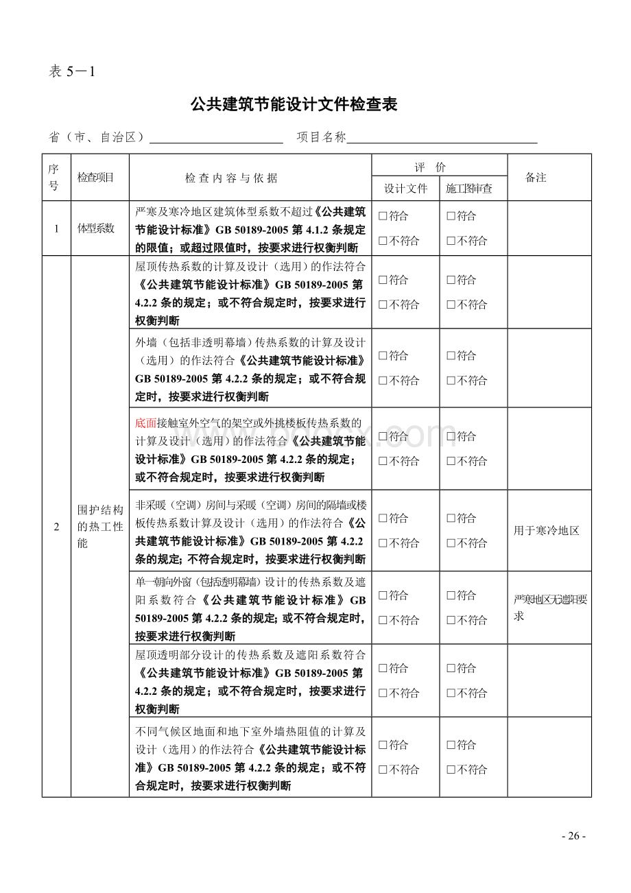 武汉市居住建筑节能设计文件检查表夏热冬冷地区Word下载.doc_第3页