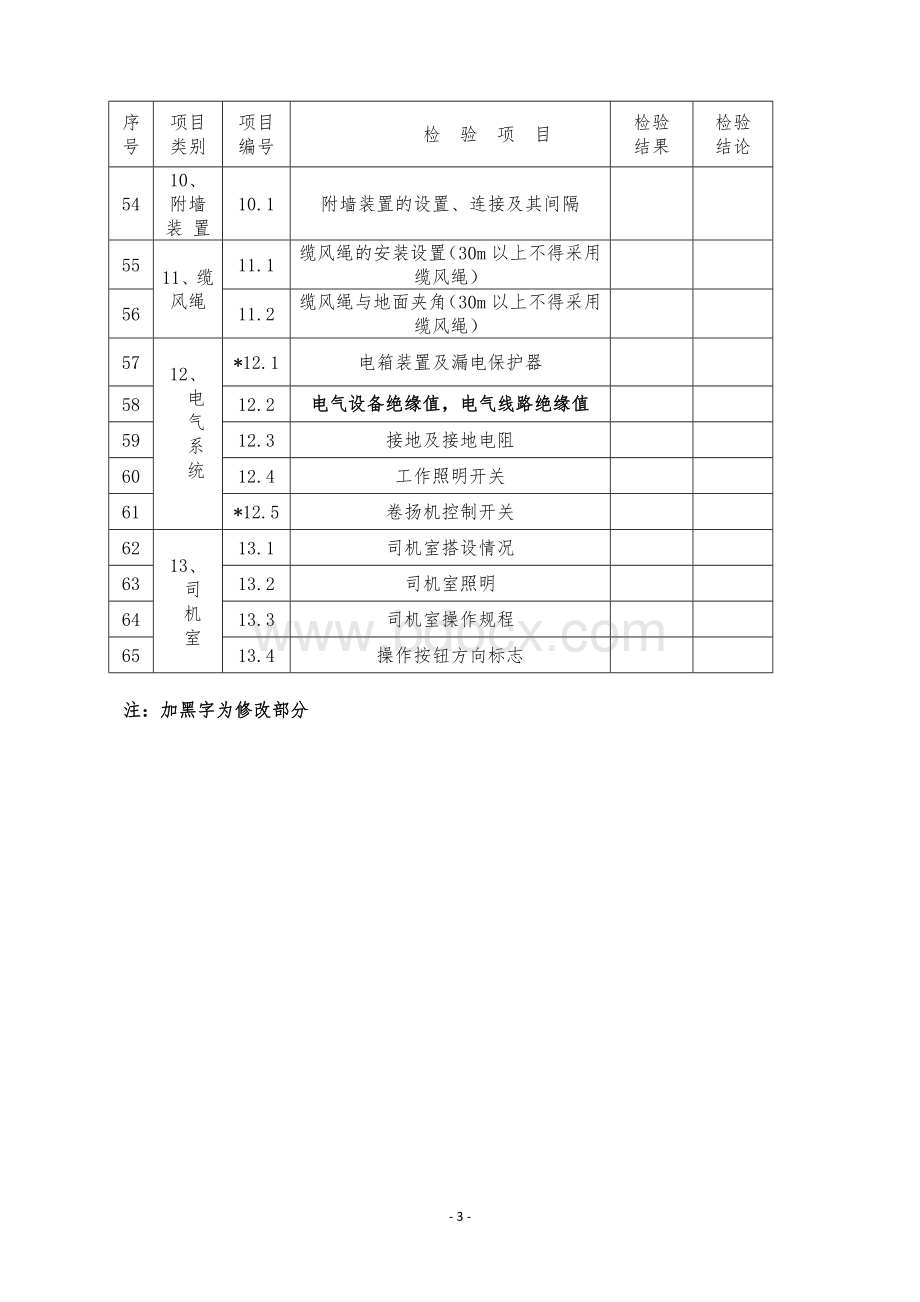 物料提升机安装质量检验报告书模板文档格式.doc_第3页