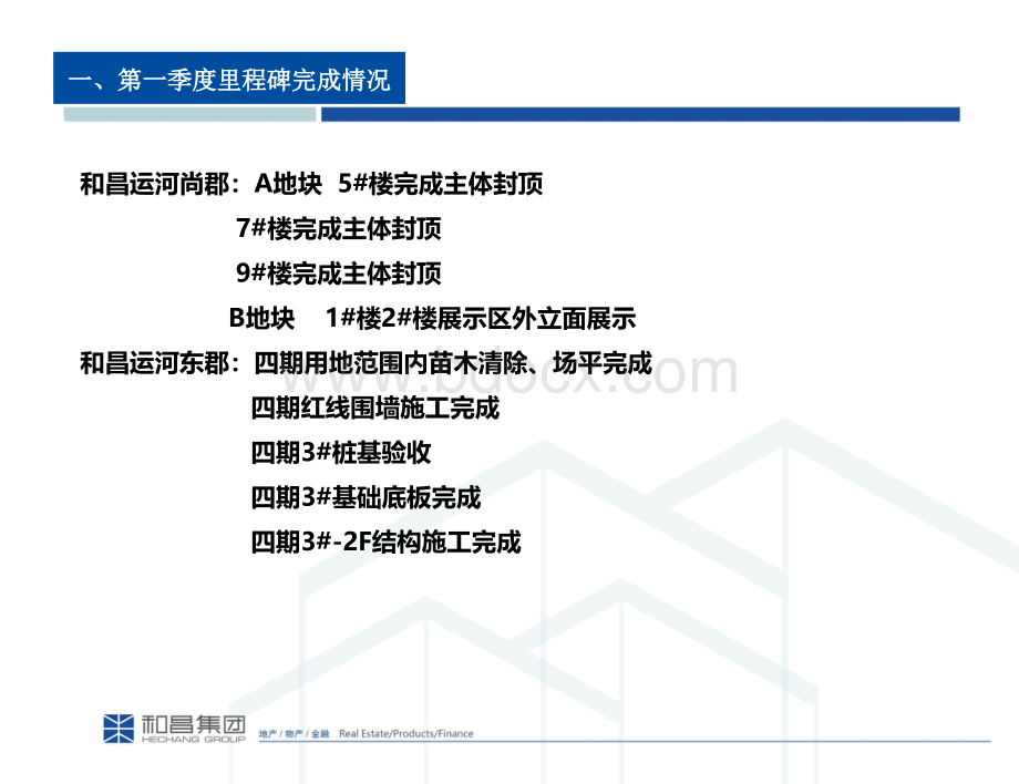 第一季度经营管理工作总结东郡.ppt_第3页