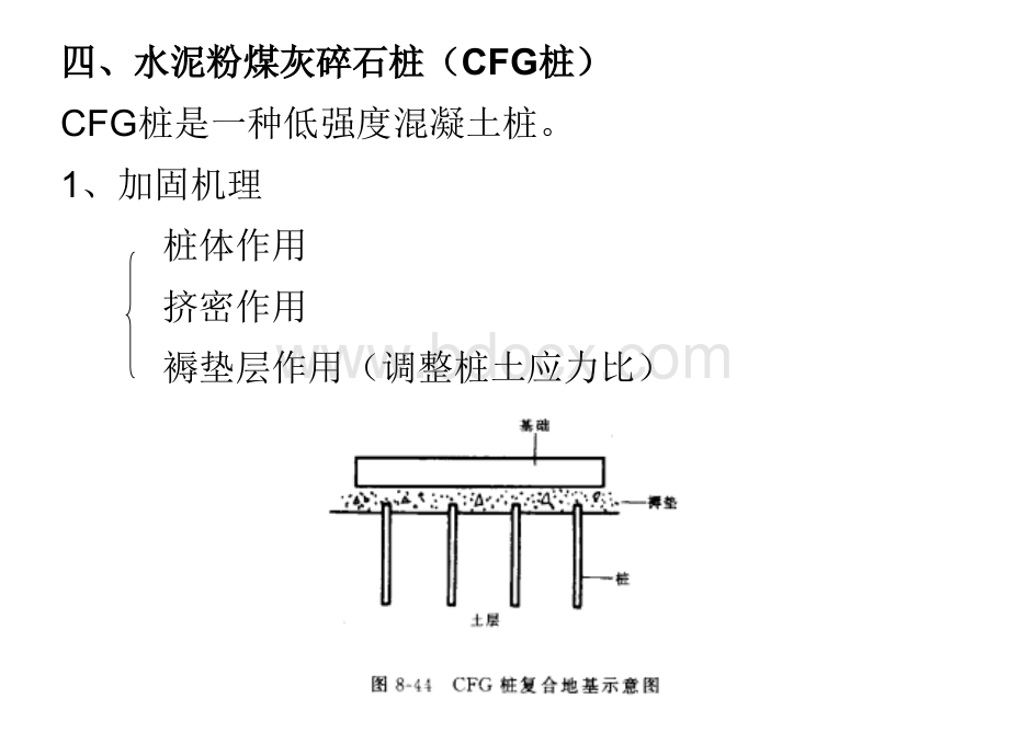 现代土木工程施工技术-CFG桩.ppt_第1页