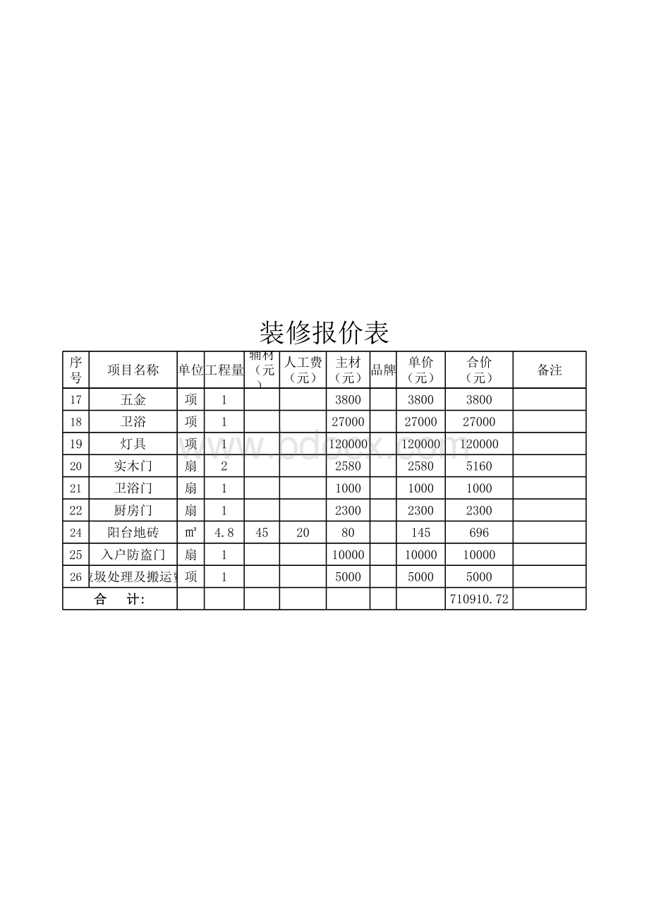 装修报价清单.xls_第3页