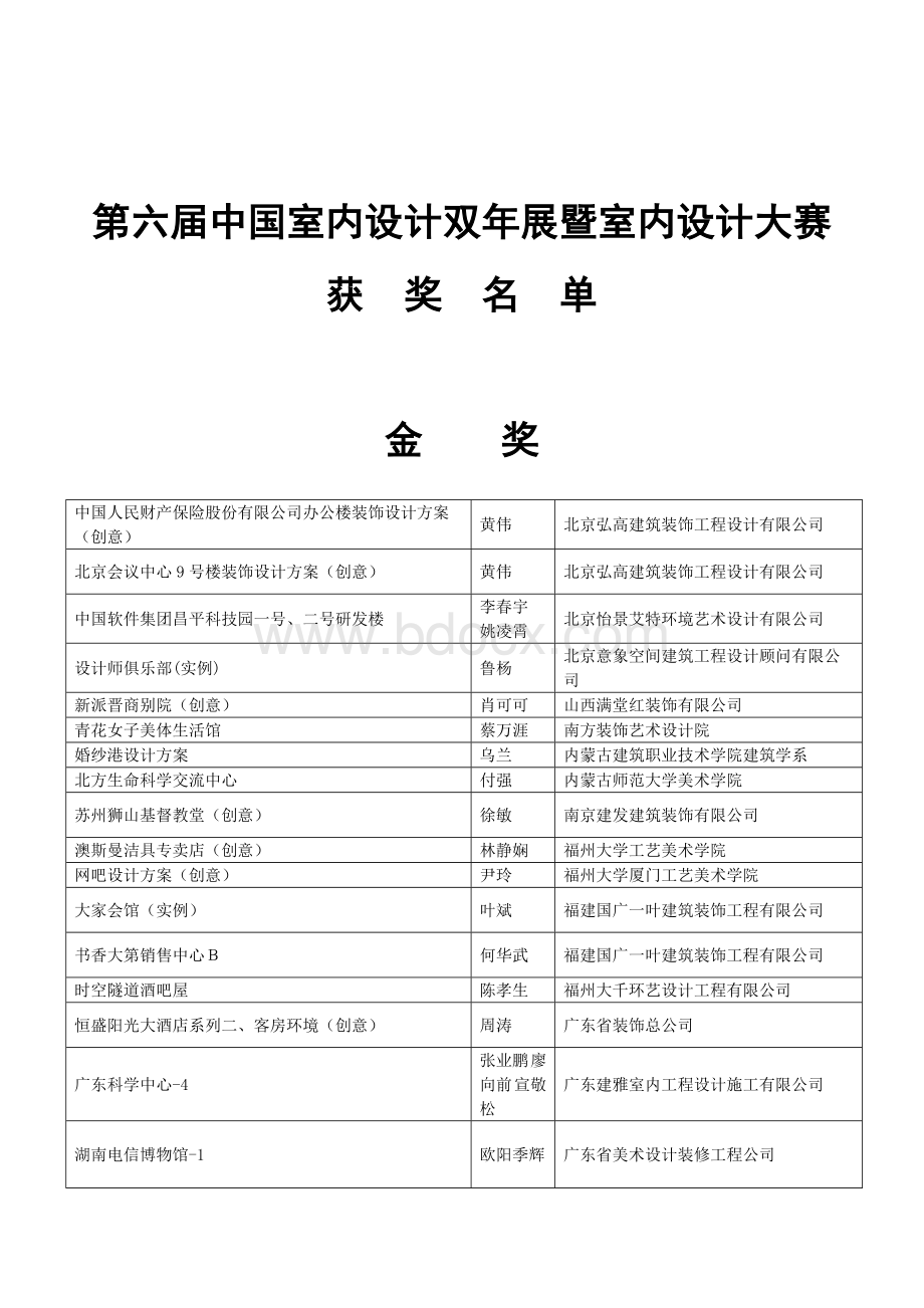 第六届中国室内设计双年展暨室内设计大赛.doc_第1页