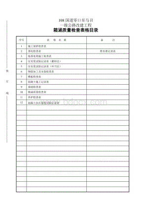 箱涵质量检查表格.doc