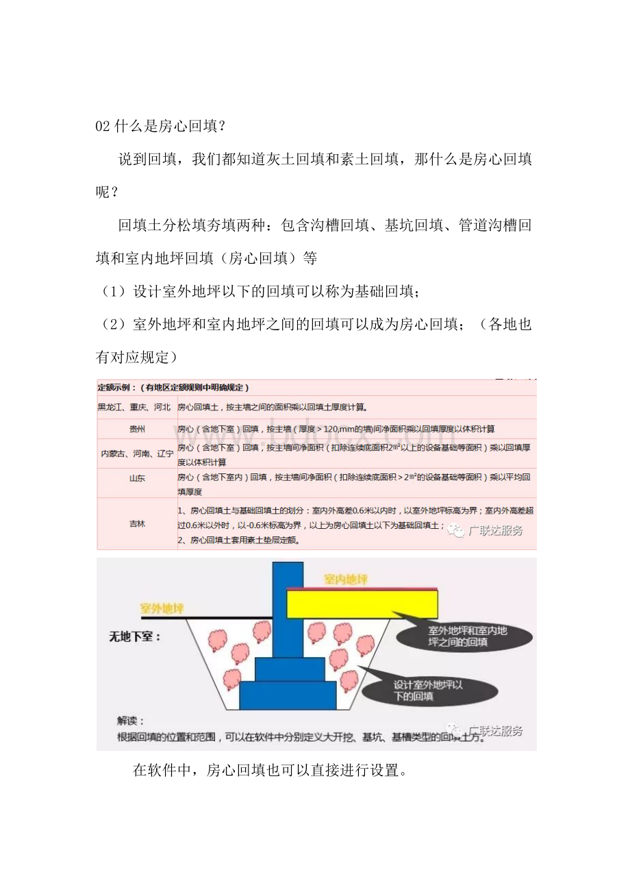 盘点土方工程量计算的难点.docx_第2页