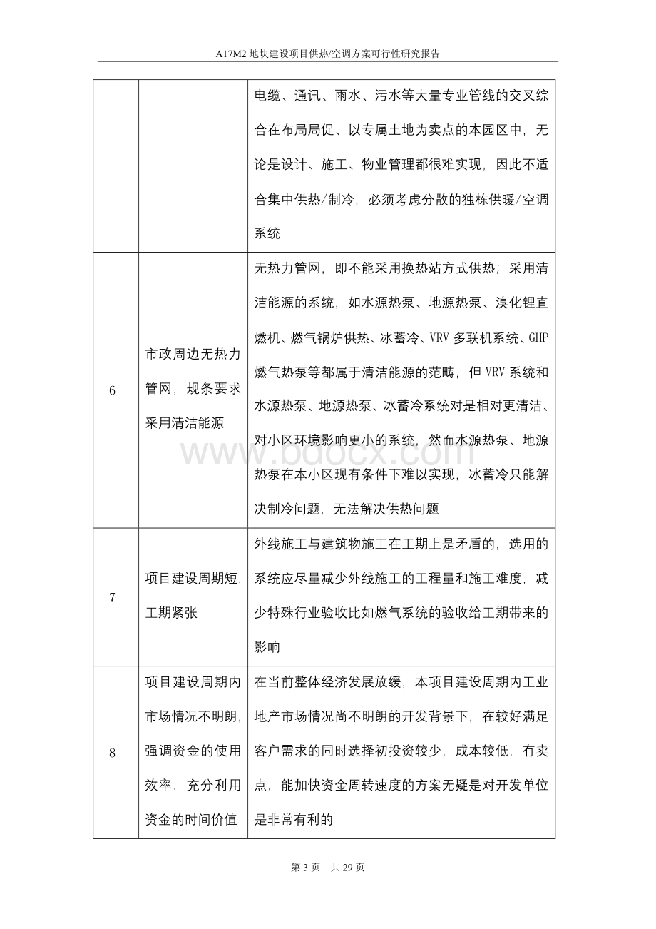 某科技园区供热、制冷方案可行性研究报告Word文件下载.doc_第3页