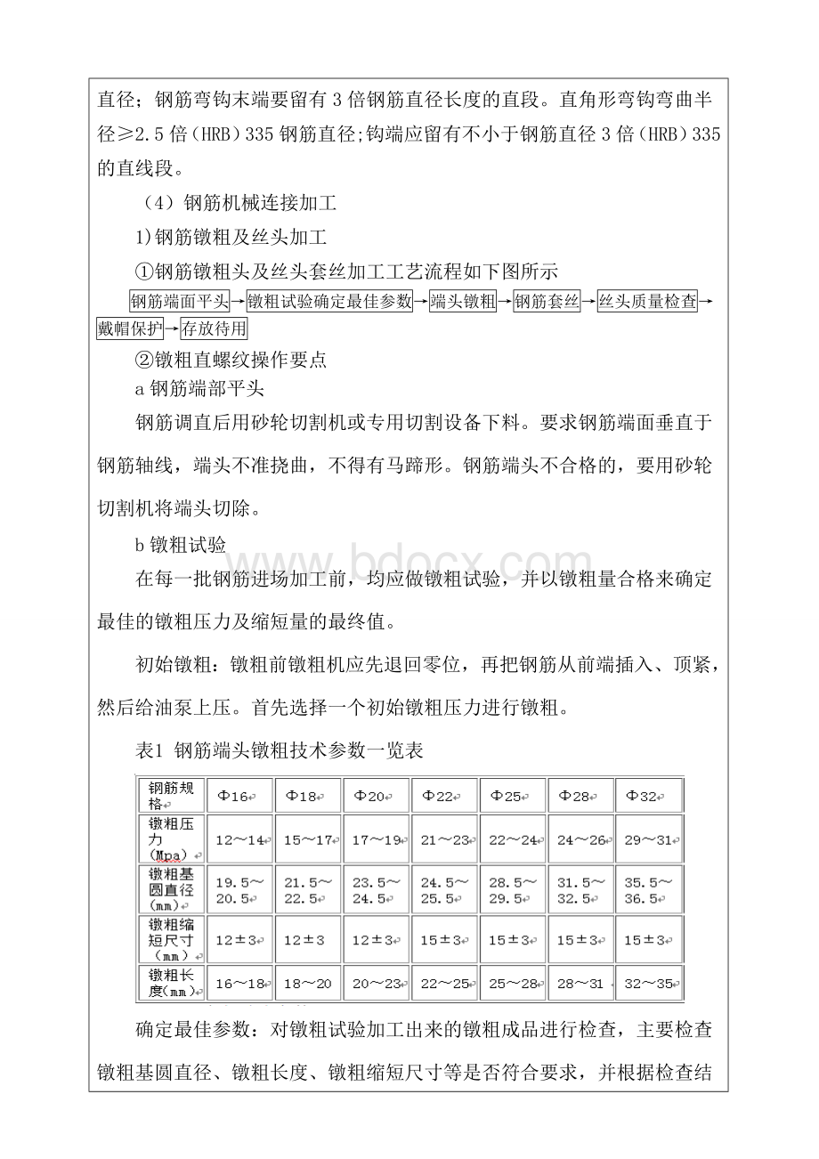 汉中汉江特大桥承台钢筋技术交底Word格式.doc_第2页