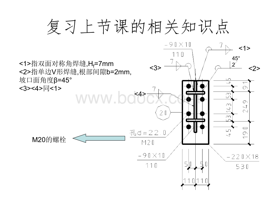 轻钢门式刚架结构基本知识.ppt_第1页