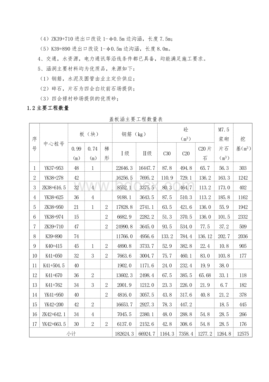 涵洞工程施工方案及工艺Word下载.doc_第2页