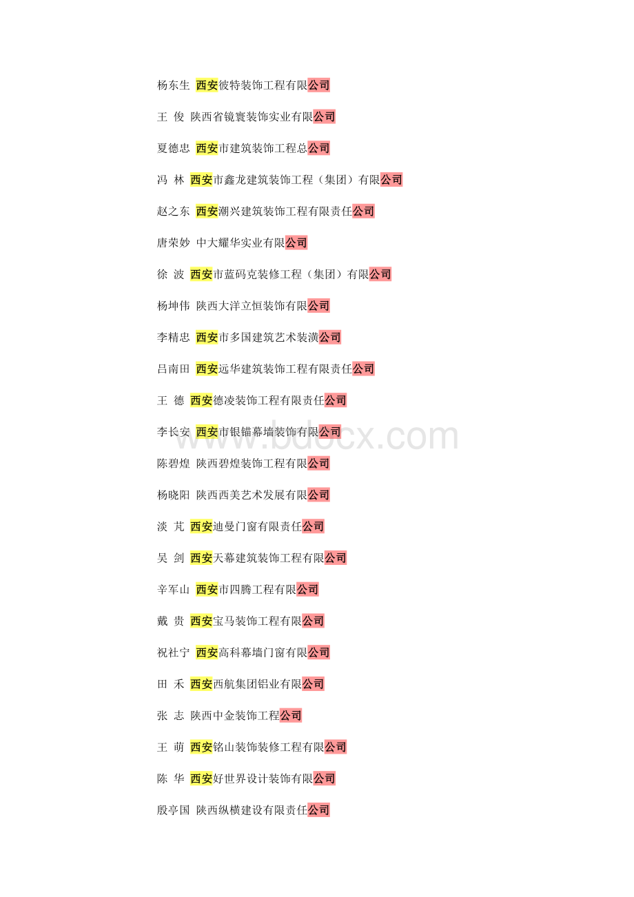 西安建筑装饰装修业协会第五届正副理事长.docx_第2页