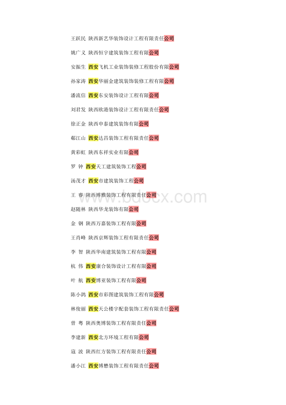 西安建筑装饰装修业协会第五届正副理事长Word下载.docx_第3页