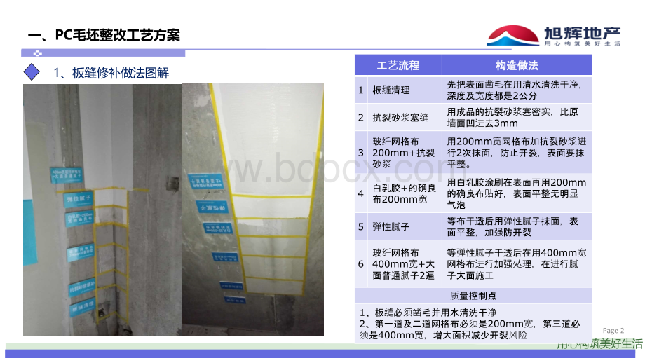 精装修土建交精装修整改及室内水电工艺节点做法图集.pptx_第2页