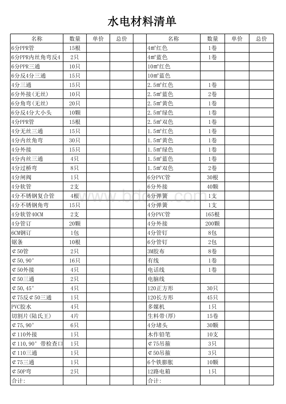 水电材料购买清单表格文件下载.xls_第1页