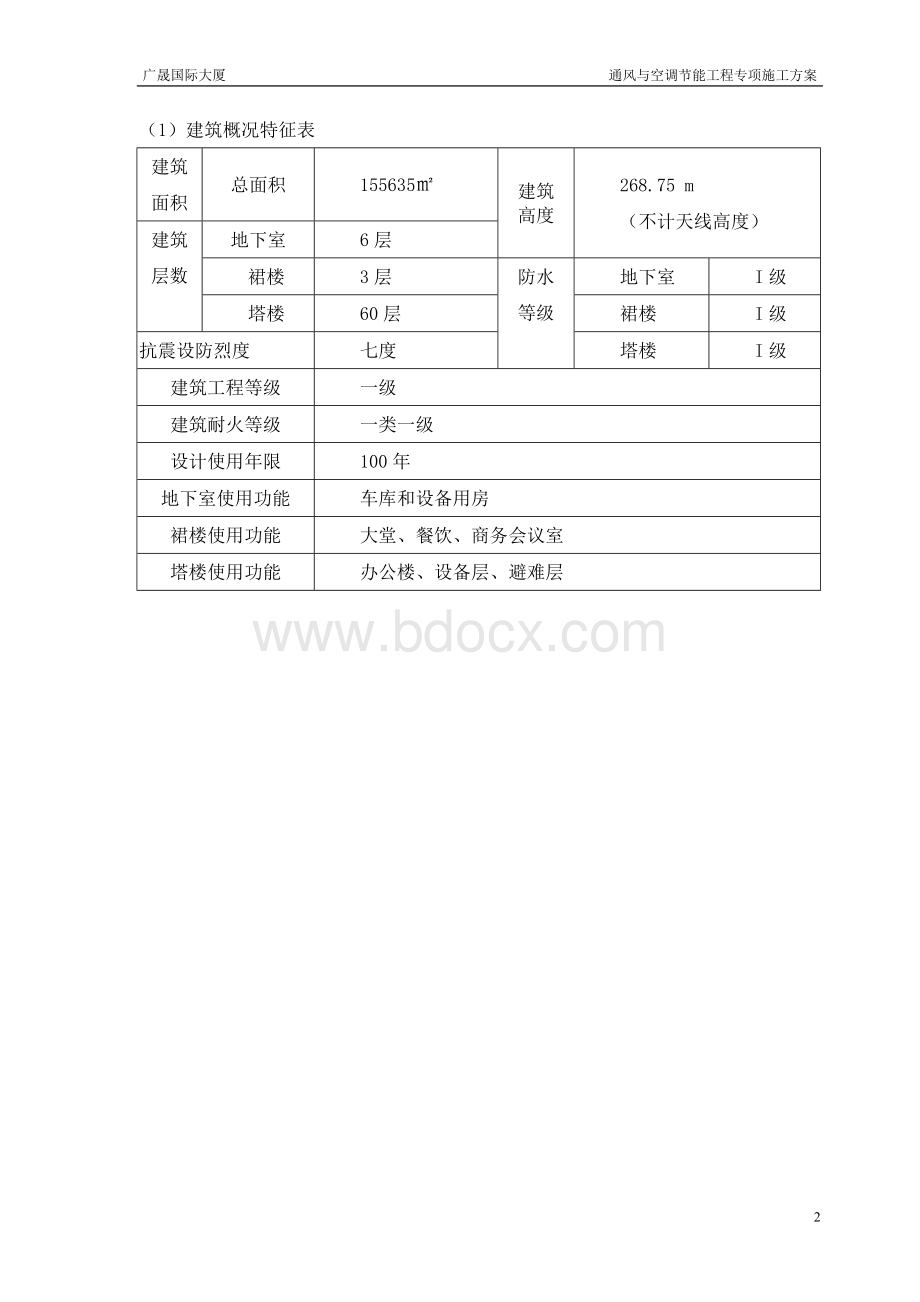 通风与空调节能工程专项施工方案Word格式文档下载.doc_第3页