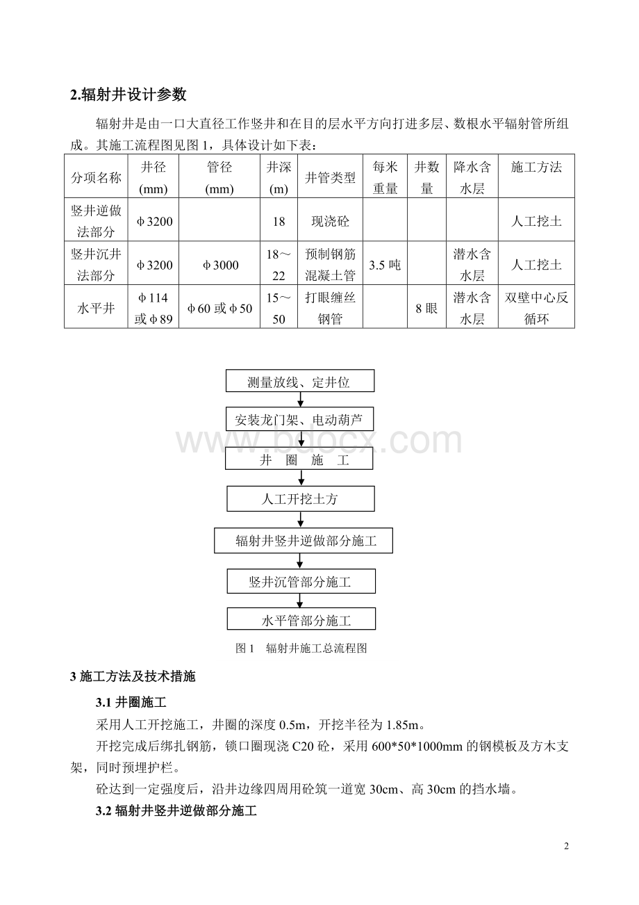 辐射井降水施工方案.doc_第3页