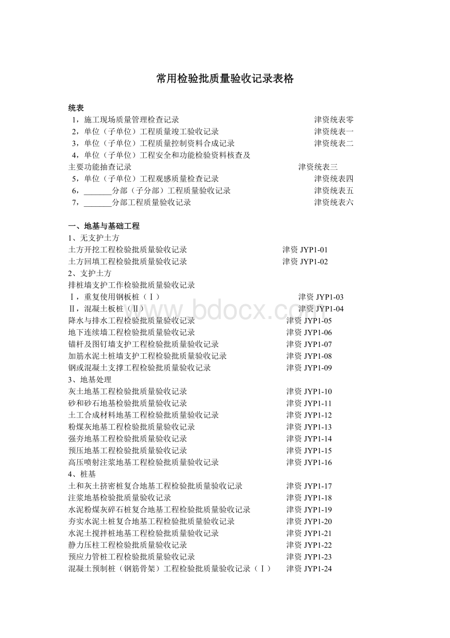 检验批表格Word下载.doc