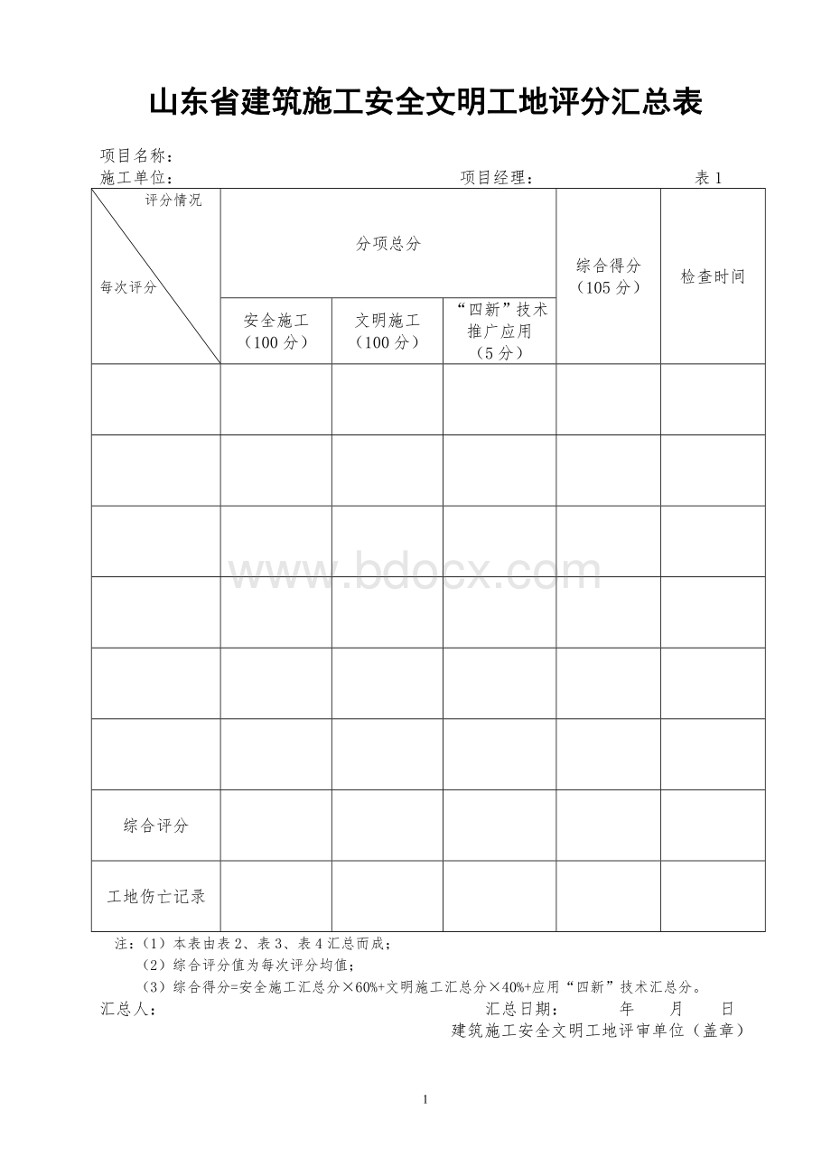 省级安全文明工地标准(表)Word下载.doc_第1页