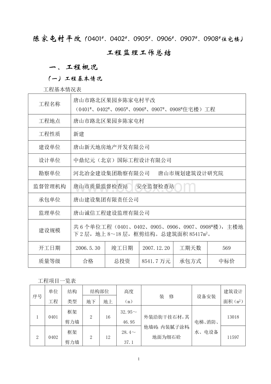 河北某小区高层住宅楼监理工作总结Word文件下载.doc_第2页