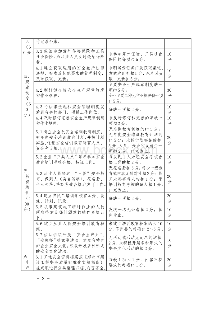 郑州市建筑施工企业及施工现场安全生产和文明施工标准化考评标准.doc_第2页