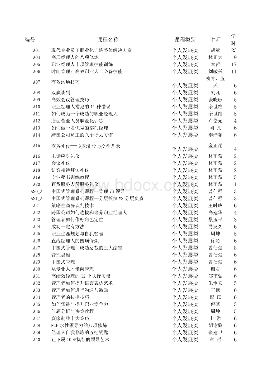 课程编号Word文档格式.doc