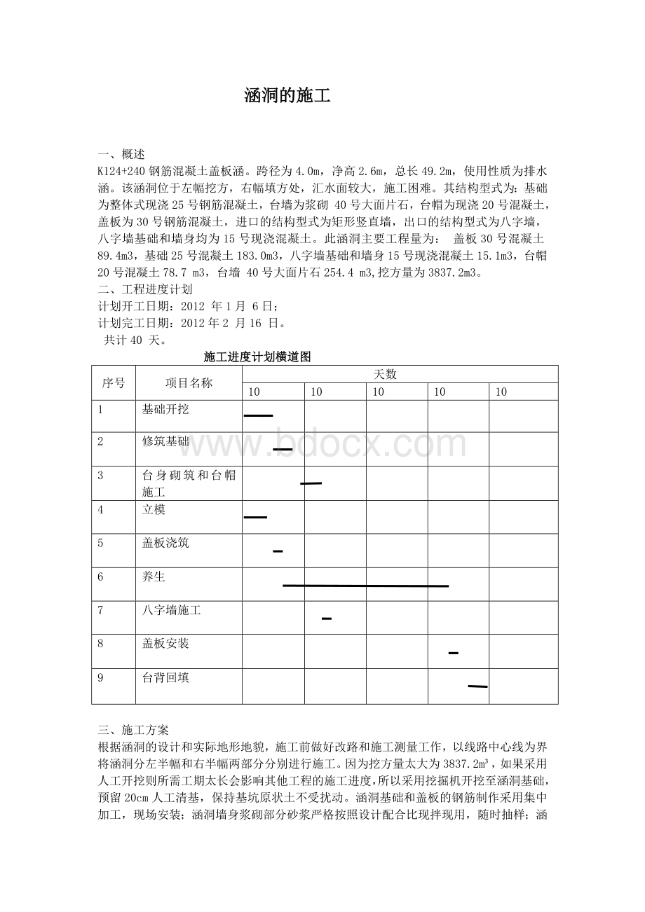 钢筋混凝土盖板涵洞施工方案.doc_第1页