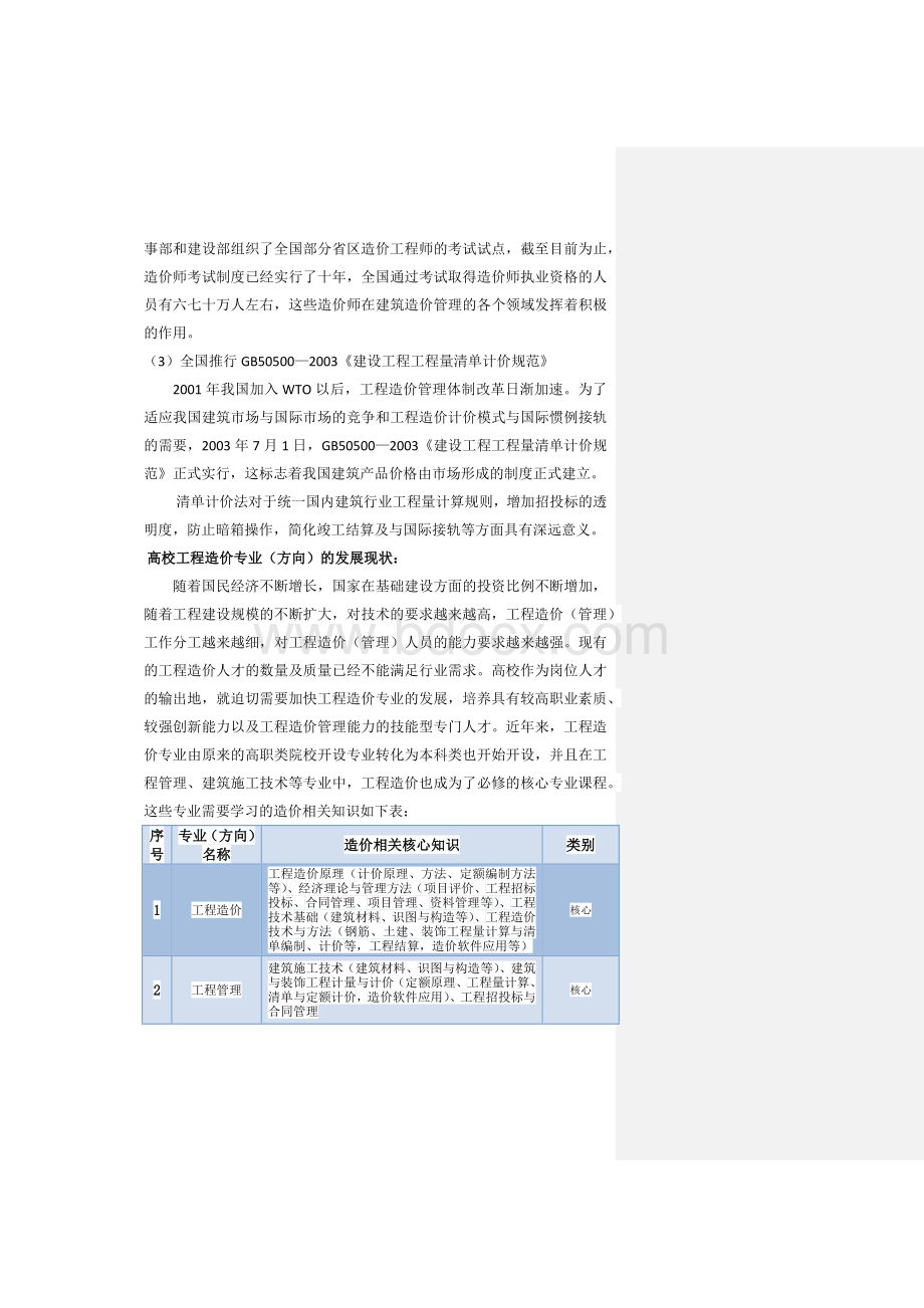 造价-招投标综合实训室2014.03.04Word格式.docx_第2页