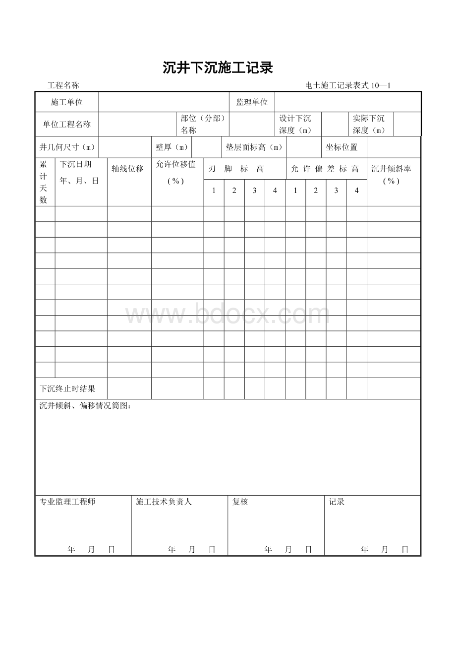 沉井下沉施工记录检测表.docx_第1页