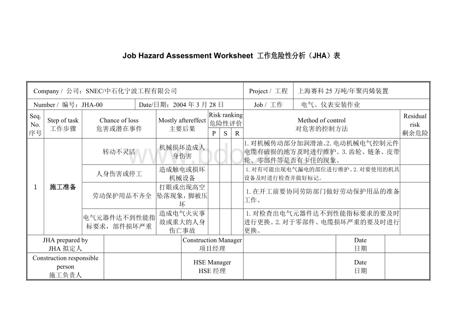 电气-仪表安装工程JHA分析.doc