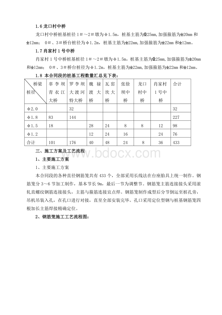 钢筋笼制作及安装施工工艺.doc_第3页