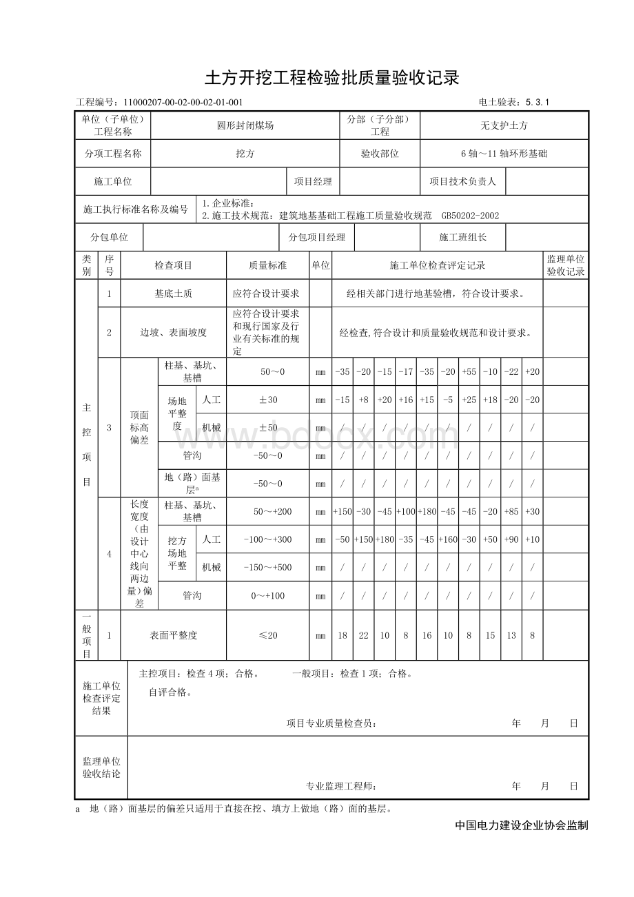 电土验表：5.3.1土方开挖工程检验批质量验收记录.docx_第2页