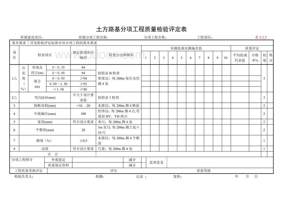 监理工程师用分项工程质量检验评定表格.doc_第3页