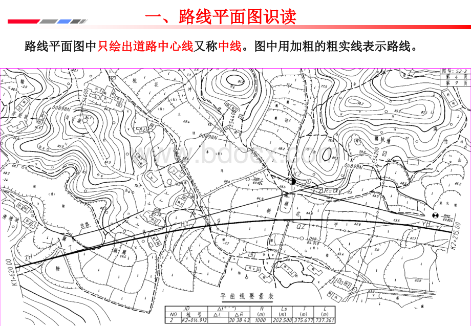 第4讲公路工程施工图的识读.ppt_第2页