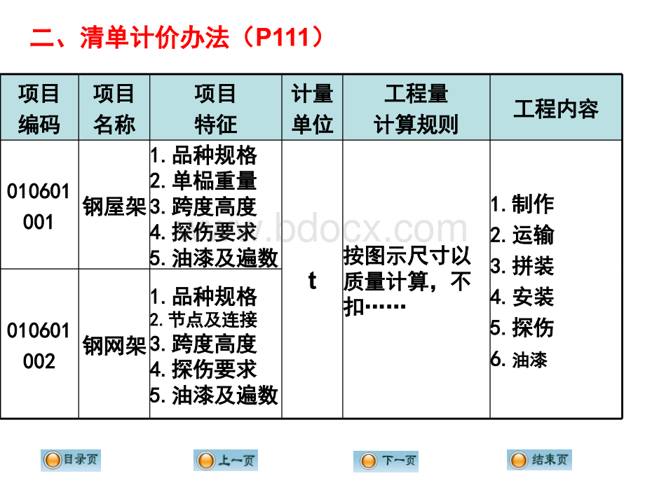 第3章3.8钢结构工程3.9木3.10构件运输3.11屋面3.12保温3.12措施PPT格式课件下载.ppt_第3页