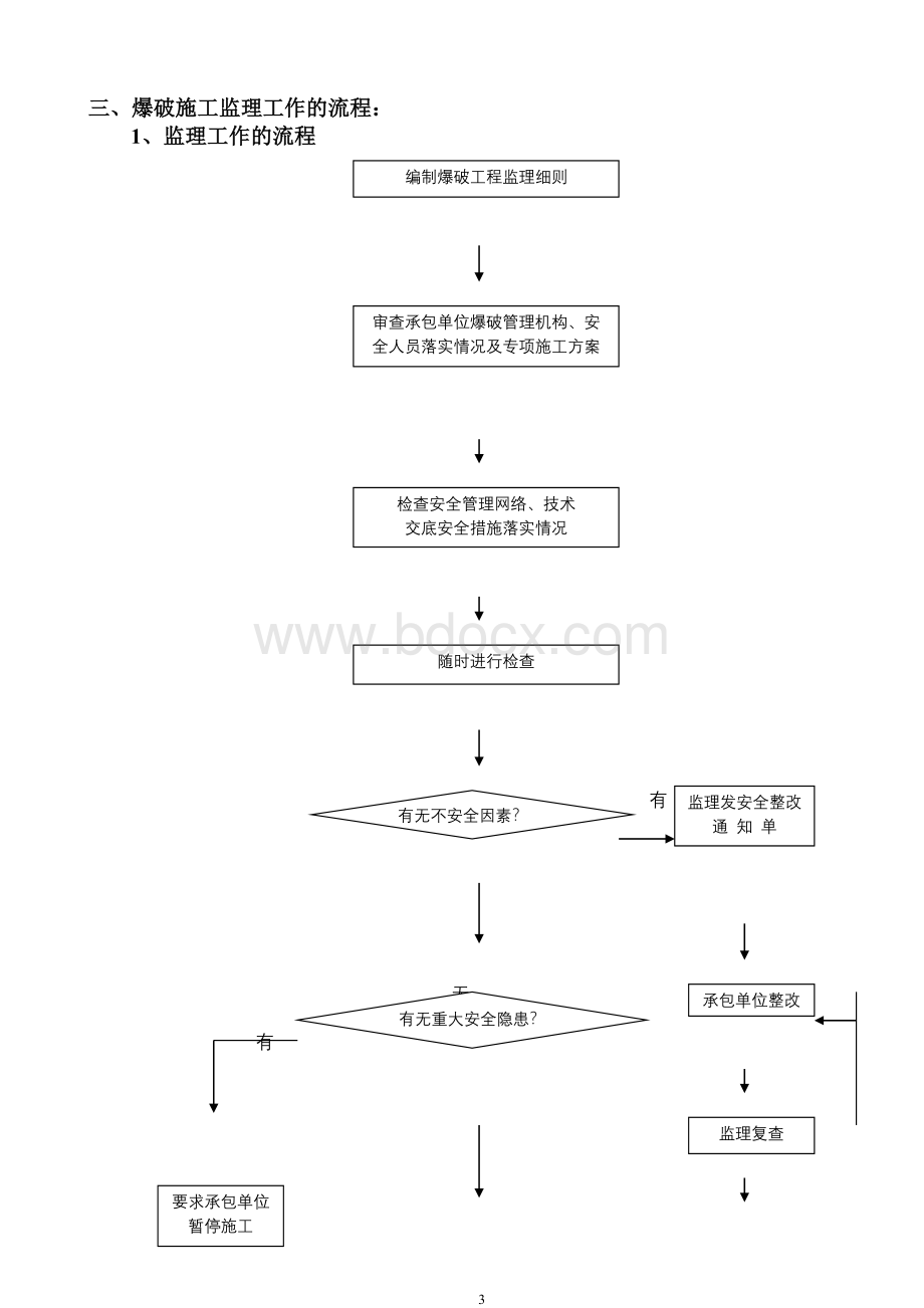 爆破工程安全监理细则(修改).doc_第3页