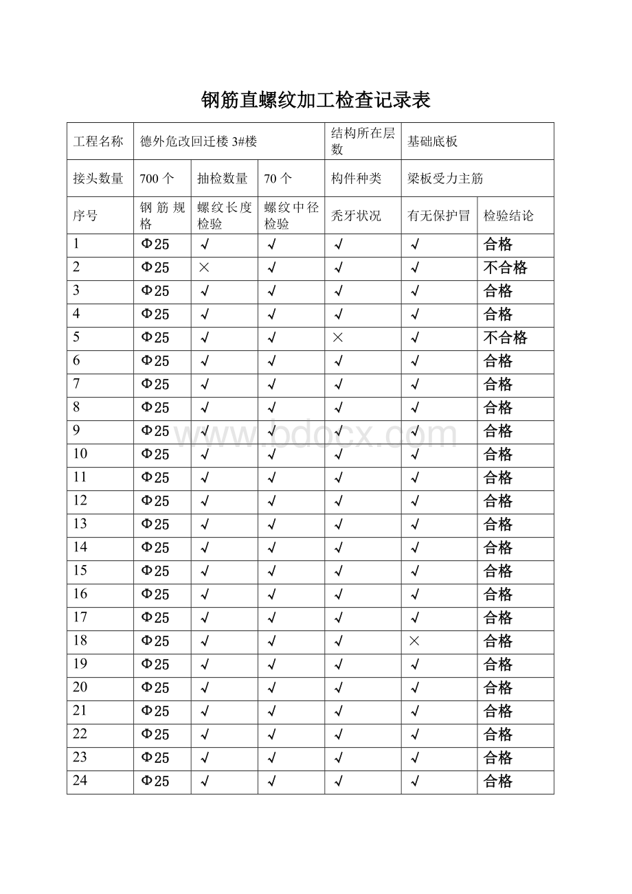 钢筋直螺纹加工检查记录表Word文件下载.doc_第1页