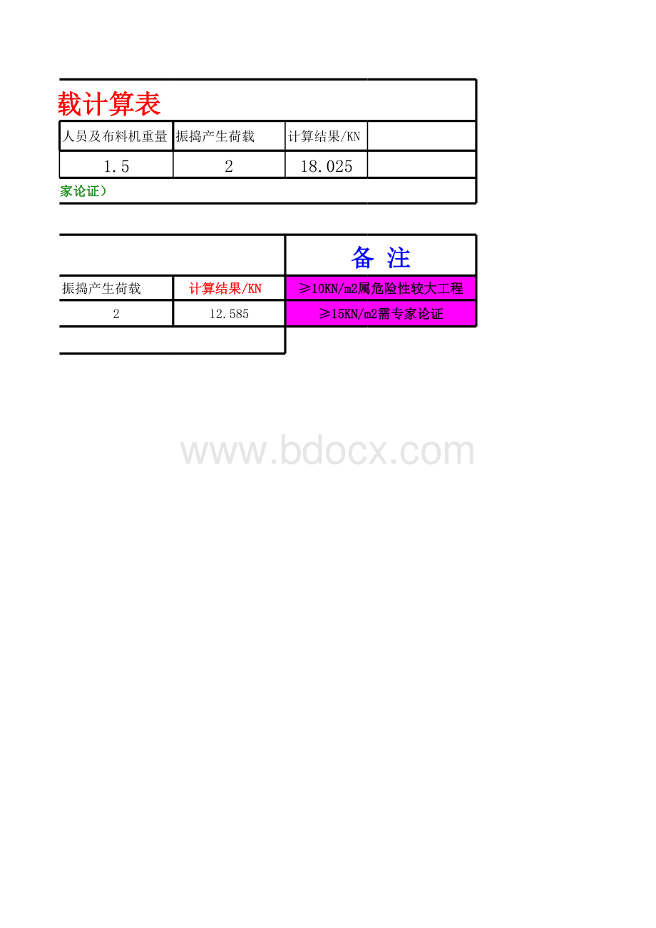 梁、板荷载计算表(梁)表格文件下载.xls_第2页