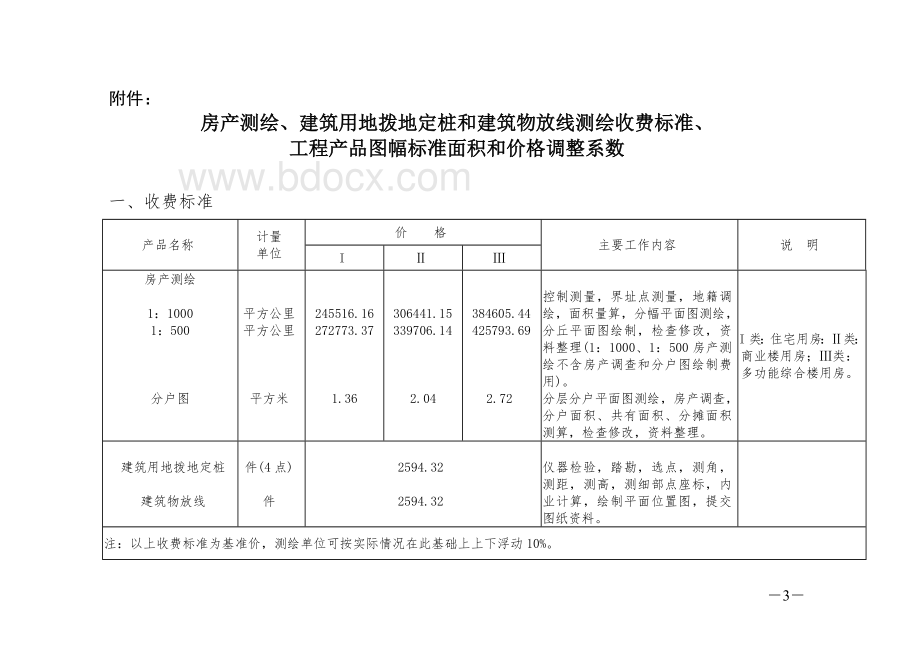 规划放线收费标准.doc_第3页